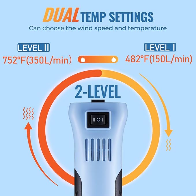 LET’S Resin Heat Gun for Resin,350W Fast Heating Dual Temp Heat Gun (482°F~752°F) with 3 Nozzles and 2 Silicone Covers,4.9Ft Long Cable Heat Gun for Crafting,Shrink Tubing,Vinyl Wrap,Epoxy Resin
