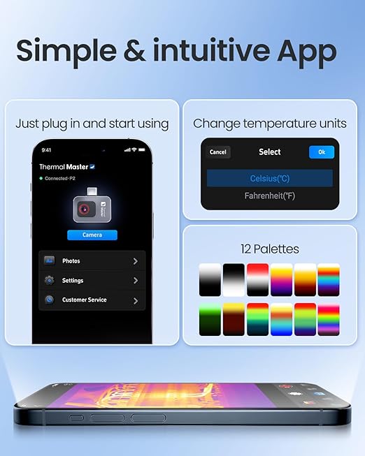 P2 Thermal Camera for Android, Thermal Imager with 512 × 384 Super IR Resolution, 1.5℃ PCB Accuracy, -4℉ to 1112℉ Thermal Imaging Camera (P2 Android)