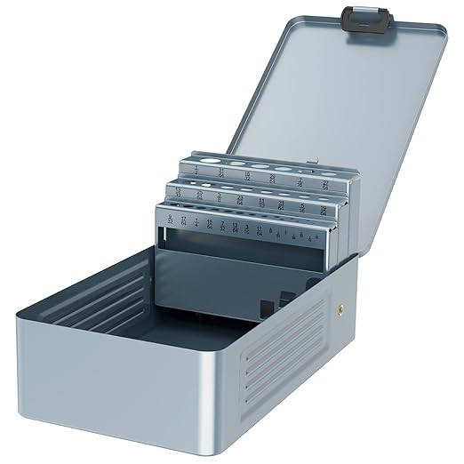 29PCS Drill Bit Index Box, Empty Metal Case (Excluding Drill Bits), 1/16"-1/2"