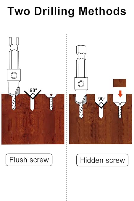 Countersink Drill Bit Set Hex Shank Woodworking: 5Pcs Tapered Pilot Hole Bits with Quick Change – Ideal for Carpentry, DIY & Home Repair Projects