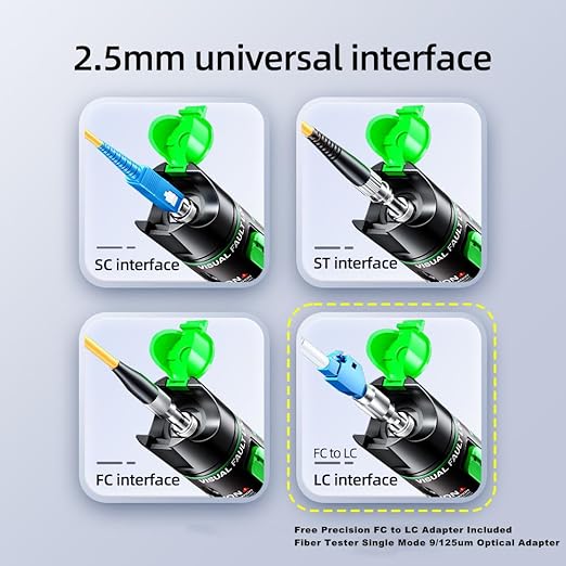 Visual Fault Locator - Green Light Fiber Optic Tester,510nm Wavelength, Compatible with SC/FC/ST/LC Interfaces, Ideal for Network