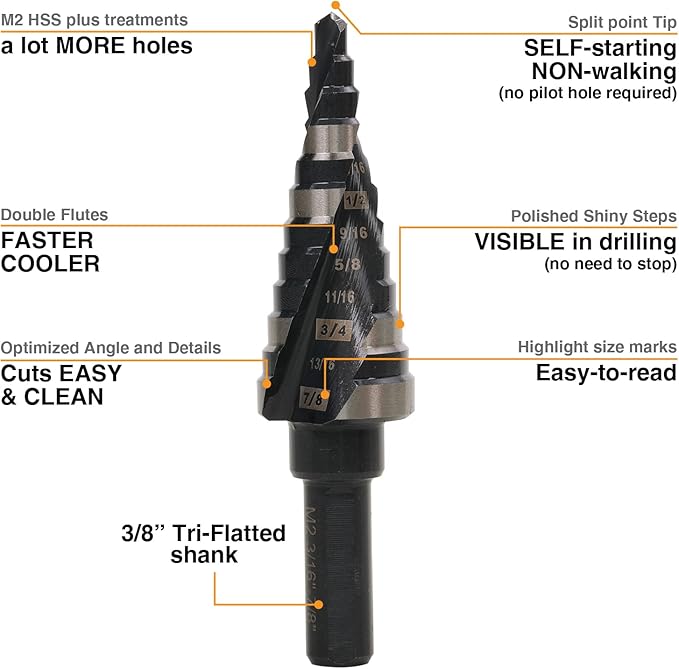 3/16-7/8 Inch Step Drill Bit, M2 HSS Spiral Grooved Step Bit for Stainless Steel, Metal, Wood, Plastic
