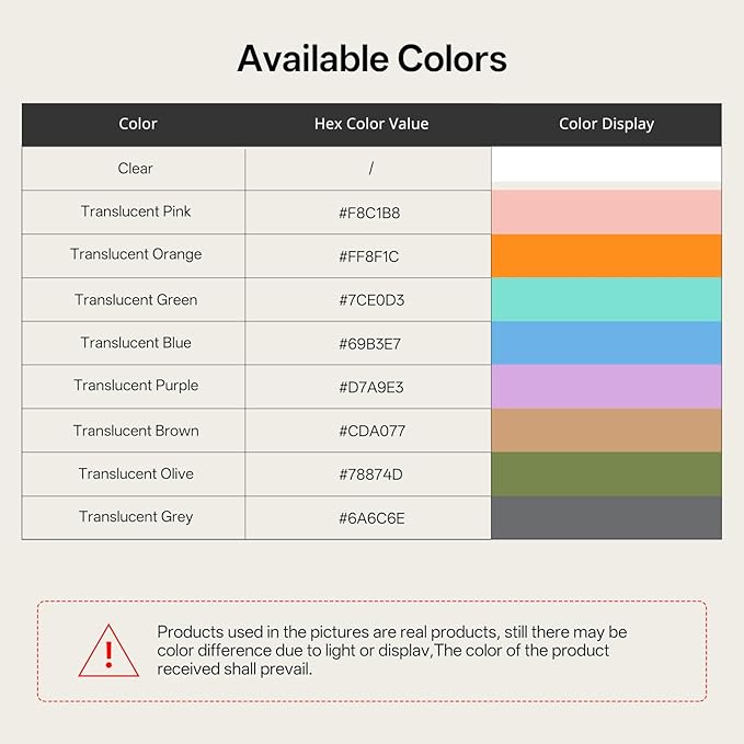 ANYCUBIC PETG Filament 1.75mm, 3D Printer Filament, Translucent and Vibrant, Dimensional Accuracy +/- 0.02mm, Print with Most FDM 3D Printers, 1KG Reusable Spool, Clear Pink