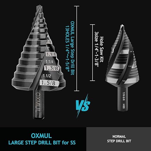 Large Step Drill Bit for Steel, 1-5/8"(Pro) 13Holes, M35 Cobalt Drill Bits, Extra-Heavy Duty for Stainless Steel, Hard Metal, Aluminum, Wood, 13-Steps. Co158