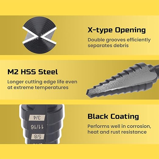 Lichamp Step Drill Bit Set for Metal Sheet Heavy Duty, 4-Piece Genuine M2 HSS Step Up Down Drill Bits Stepper Unibit for Steel Hole, 28 Sizes from 1/8 to 1/2 inches