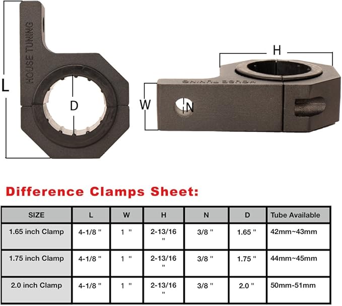1.75 inche Roll Bar Clamp - 2Pack, Clamp 1 3/4 inch Bar,Tube Mount Bracket for Work HID LED Light Bar (2pcs-1.75" Clamp)