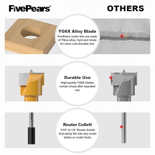 FivePears Forstner Drill Bit 5/16 inch Shank, 9/16 inch Cutting Diameter, Carbide Tipped Wood Hole Saw Auger Opener, Hole Opener Hinge Hole Cutter for Woodworking, Plastic, Plywood Products