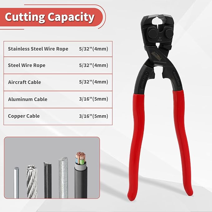 8 Inch End Cutting Pliers, Heavy Duty Nail Puller Pliers, CRV End Nippers, Carpenters Pincers, End Snips for Cutting Wires or Pulling Nails