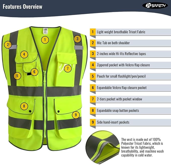 JKSafety 20 Pack 9 Pockets Class 2 High Visibility Zipper Front Safety Vest With Reflective Strips,Meets ANSI/ISEA Standard (X-Large, 156-Yellow)