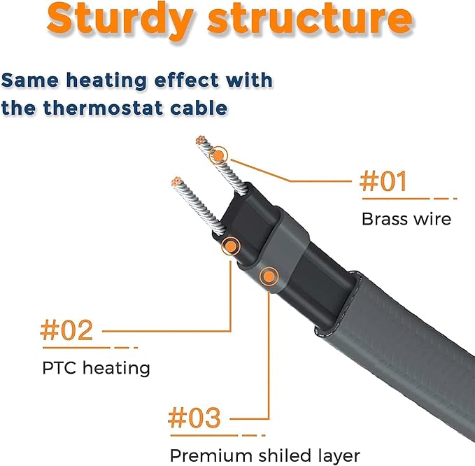 Giraffe Tools 5FT Heating Cable for Pipe with GFCI Heavy-Duty, Self-Regulating, Freeze Protection for Roof, Plastic and Metal Water Pipes 120V 53W, Down to -40℉ (5FT with GFCI)
