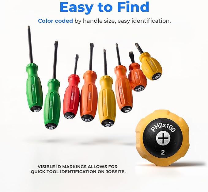 toolant 8PCS Magnetic Screwdrivers Set,4 Phillips and 4 flat head screwdriver,Comfort grip With Color Coded And Magnetizer For Woodworking,Home repairs and other screw driving applications