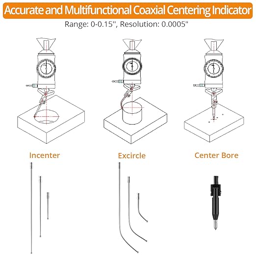 Neoteck Coaxial Centering Indicator 0-0.15''/0.0005'' Dial Indicator Set with Storage Case Accurate Co-Ax Indicator for Milling Machine Center Test Dial-Silver