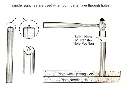 HHIP 8600-0045 60 Piece #1-60 Transfer Punch Set