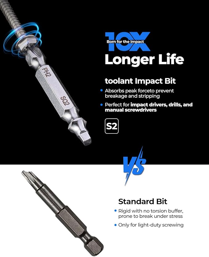 toolant Double-Ended Screwdriver Power Bit, 6Pcs 2 Inch PH2/SQ2,#2 Phillips /#2 Square Impact Driver Bits,Square Screwdriver Bit Set With Magnetic, Two Sides Screwdriver Bits Set with Storage