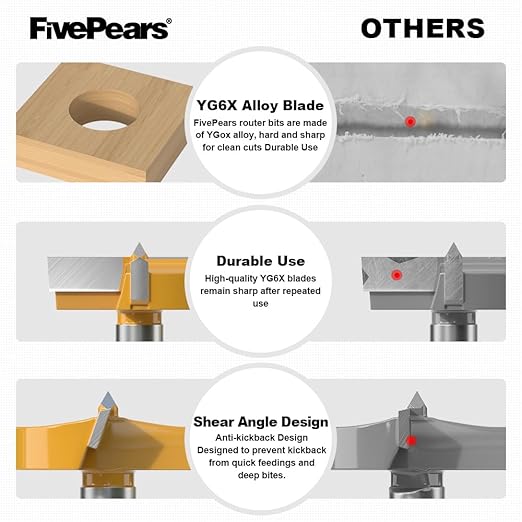 FIVEPEARS 1-3/4 inch Carbide Tipped Forstner Bit, 3/8 inch Shank, 2 Count, Hole Opener Hinge Hole Cutter for Woodworking, Plastic, Plywood Products