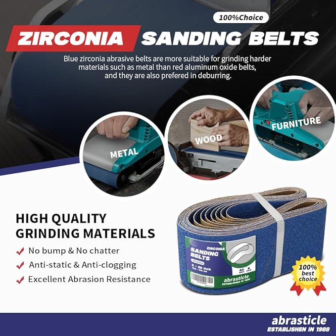 4" x 36" Zirconia Sanding Belts for Metal - 4 x 36 Inch Zirconia Metal Grinding Sand Paper, 8 PCS 40 Grits, Perfect for Knife Blade Sharpening, Metal Polishing, Derusting, Woodworking