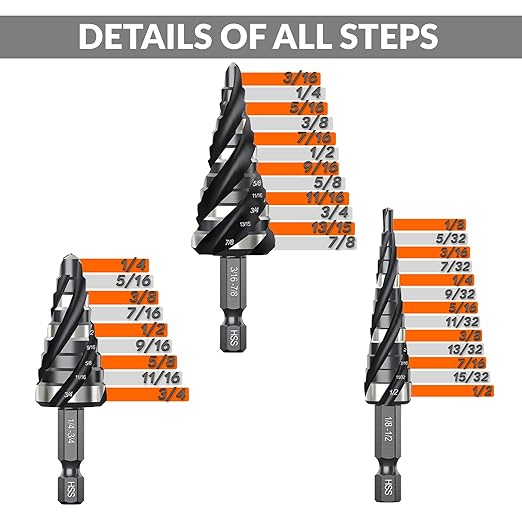 THINKWORK Four Spiral Flute Step Drill Bit Set, 3 Pcs HSS Step Drill Bits (1/8"-7/8") Unibit Step Drill Bit with Tool Box, 1/4" Shank Step Bits for Aluminum, Wood, Plastic, Metal