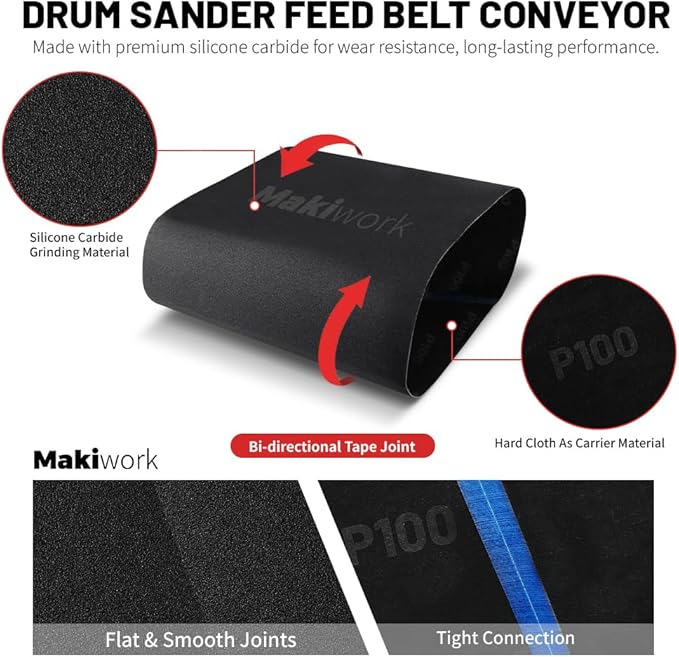 Drum Sander Feed Belt Conveyor - Compatible with JET JWDS-2244 Drum Sander, Silicone Carbide, 22-3/8" x 44", 100 Grit