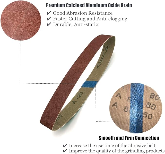 2-1/2 x 16 Sanding Belts, Aluminum Oxide Abrasive Sandpaper Assortment,3 Each of 40 80 120 150 240 400 Grits, 18 Pack