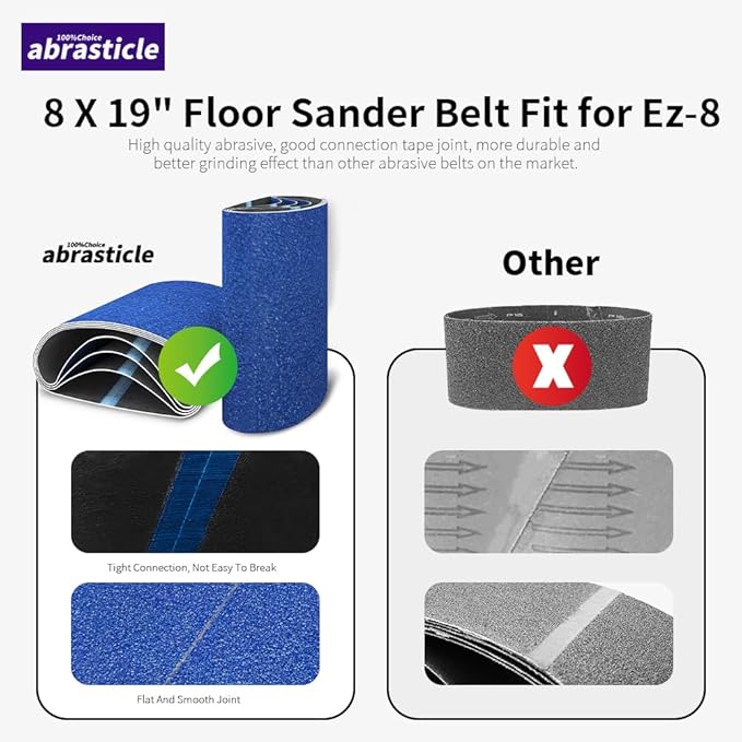 8 Packs 8 x 19 inch 16 Grit Blue Zirconia Cloth Floor Sanding Belts Ideal for sanding commercial and residential flooring