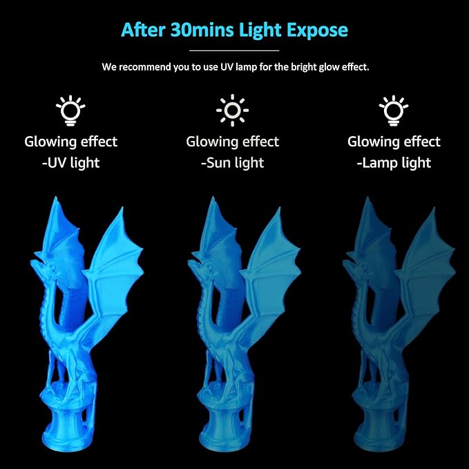 PLA+ 3D Printer Filament Luminous Blue, 1.75mm No Tangle, Net Weight 2.2lbs Spool (1kg, PLA Pro Plus, Blue with Glow in The Dark Effect