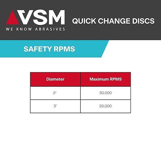 VSM 25-Pack - 3 inch 60 Grit (Medium) - Ceramic Plus Quick-Change Disc with Top-Size, Type R, Tear-Resistant Polyester Backing, Hand-Held Machine Compatible, Durable Abrasive Discs