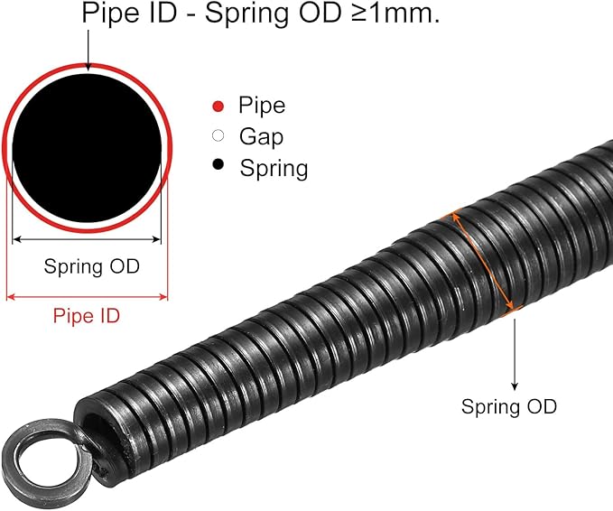 PATIKIL 20.8mm OD B Type Spring Tube Bender 1000mm Long for 25mm 3/4" PVC Pipe in Home Renovations and Electrician Wiring Pack of 2