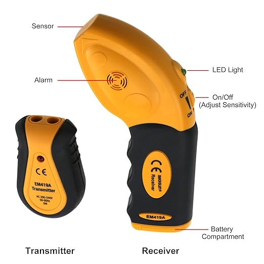 allsun AC 100-120V Circuit Finder Non-Contact Voltage Sensor Auto-Sensing Receiver Transmitter Locates AC Circuits Fuses
