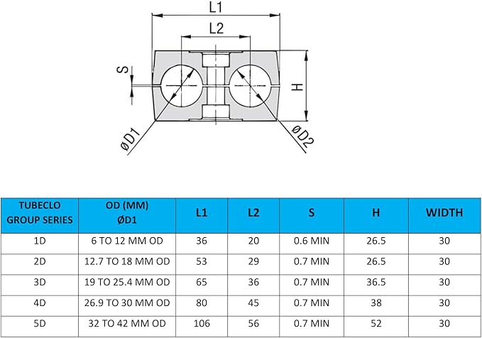 1/2'' Twin Series Pipe Clamp, Polypropylene with Galv Plated Steel Hardware, Weld Mounting