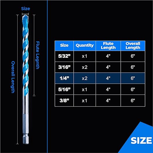 toolant 1/4" Concrete Drill Bit Set & Masonry Drill Bit Set, Shockproof Hex Shank Hammer Drill Bit Set for Glass/Brick/Plastic/Cement/Tile, Industrial Strength Carbide Drill Bit Tip 1/4" Box of 10
