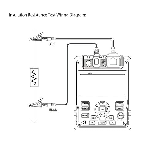 ATO Insulation Tester, Digital Megohmmeter Insulation Resistance Tester 100V/250V/500V/1000V Insulation Resistance Meters