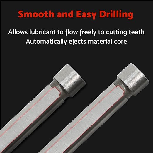 S&F STEAD & FAST Pilot Pin for Annular Cutter 2-Pc, 1/4" x 3", for Mag Drill Bit Cutting with Depth of Cut 1"