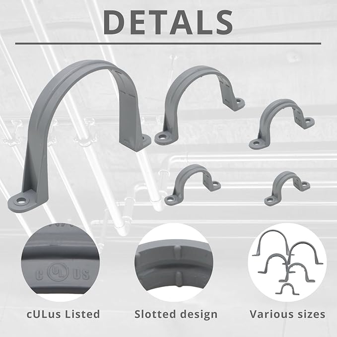 3/4 Inch 15pcs PVC Pipe Straps Reliable 2-Hole Plastic Conduit Clamps for Secure and Organized Mounting of PVC Pipes Conduits, and Cables UL Certified for Safety