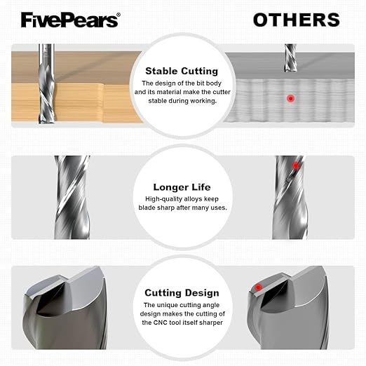 FivePears Up Cut Spiral Router Bit for CNC, 1/2 inch Cutting Diameter and 1-1/2 inch Cutting Length 1/2 inch Shank Carbide End Mill Router Bit for Wood Carving Engraving Grinding Grooving