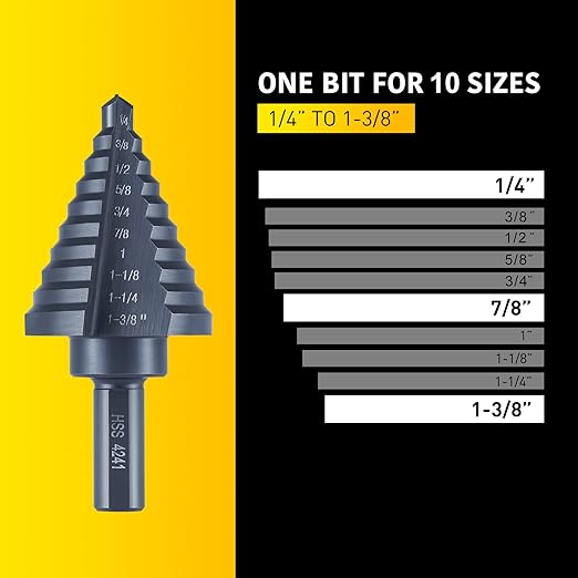 10 Sizes Step Drill Bit for Metal Sheet, 1/4 to 1-3/8 Inches High Speed Steel Drill Cone Bits for Hole Drilling Cutting, HSS Multi Size Hole Stepped Up Unibit