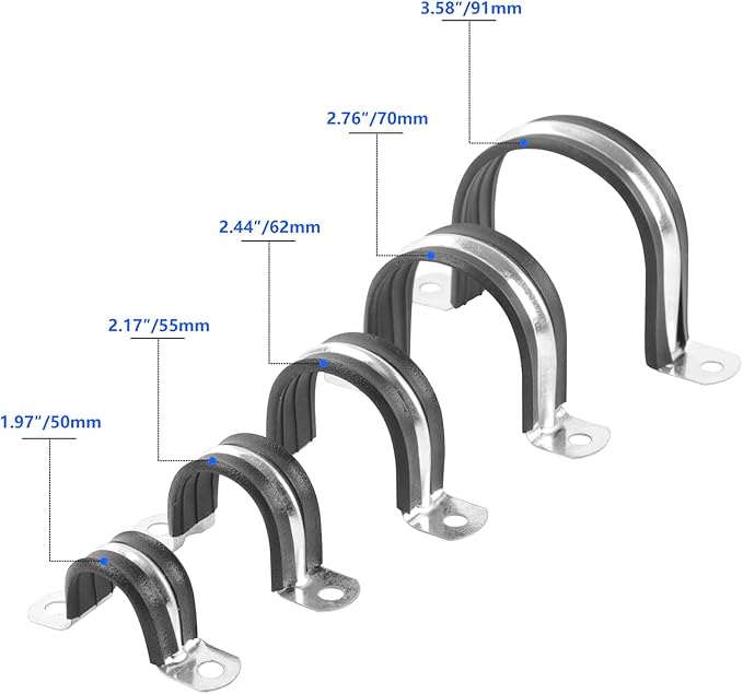 1-9/16 Inch Reinforced Rigid Pipe Strap, 20 PCS 2 Holes U Bracket Cable Clamp Hanger, Rubber Cushioned Insulated Clamp, Conduits Strap Clamps for Pipe Fixing on Various Surfaces(40mm)