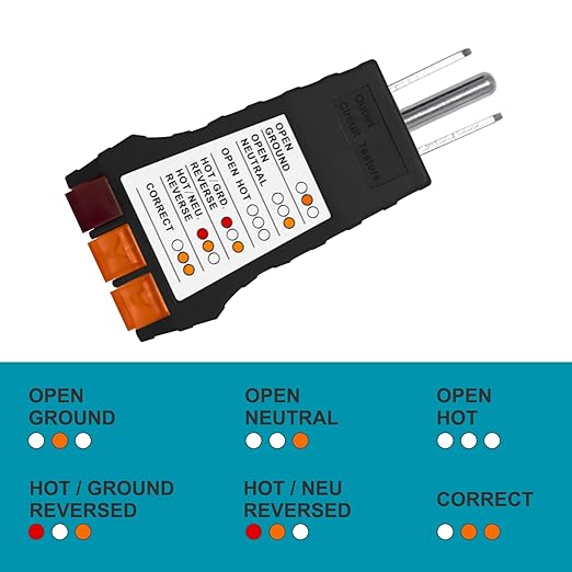 Outlet Tester, Circuit Tester for Grounding Products, AC Electrical Receptacle Tester for North American Outlets, Black