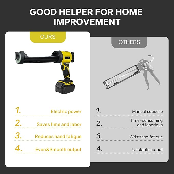 Cordless Caulking Gun for Dewalt 20V Battery, Electric Caulk Adhesive Gun with 450lm LED Light, 4 Adjustable Speeds, Drip-free Caulk Gun, 10oz/300ml Caulking Tool for Filling, Sealing(No Battery)