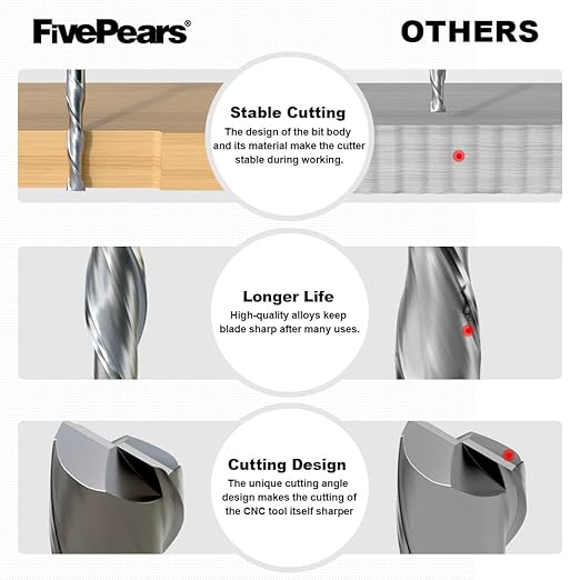 FivePears Up&Down Cut Spiral Router Bits Set for CNC, 1/4 inch Cutting Diameter and 1-1/4 inch Cutting Length 1/4 inch Shank Carbide End Mill Router Bit for Wood Carving Engraving Grinding Grooving