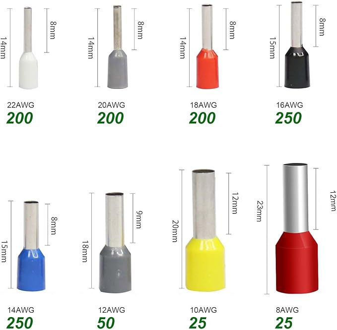 Fidioto 1200pcs Wire Ferrules Terminals Kit, AWG 22-8 Terminal Connector Wire Insulated Cord Pin Ends Terminals for Electric, Industrial, Power Control System, etc.