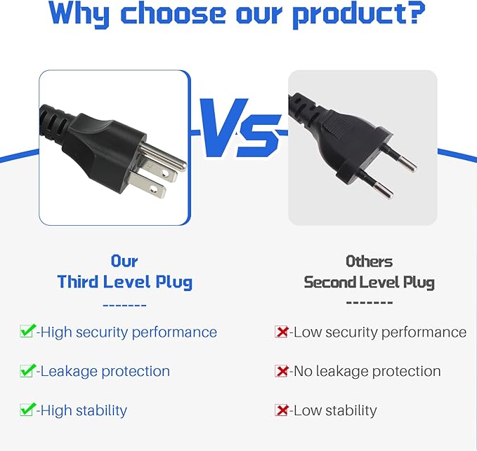 PVC Heating Blanket, PVC Conduit Bender Use High-Quality Silicone Material, Faster heating speed with Longer Service Life, 120V/200W (3-1/2" To 4")