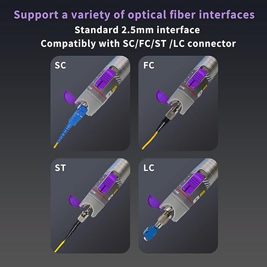 2PCS 80KM Visual Fault Locator for Fiber Optic Cables, VFL Supports FC/ST/SC Interfaces, Long-Range Fault Finder, Fiber Light Pen Tester, High-Precision OTDR Mapping Tool for FTTH, Telecom, Datacom