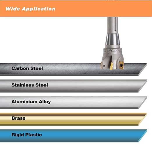 R8 Shank Indexable 3" End Mill, 3" Diameter 90 Degree High Speed Milling Cutter with Replaceable Carbide Insert
