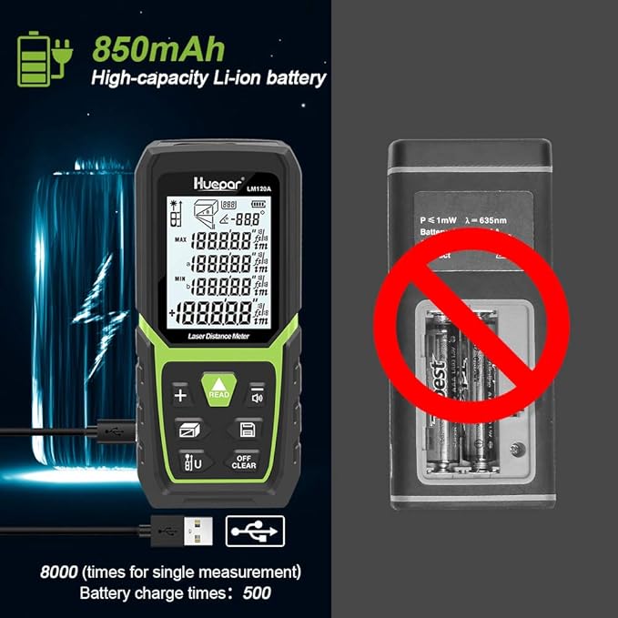 Huepar Laser Distance Meter 393Ft with Li-ion Battery & Electric Angle Sensor, Backlit LCD Laser Measure M/in/Ft with High Accuracy Multi-Measurement Modes, Pythagorean, Distance, Area&Volume
