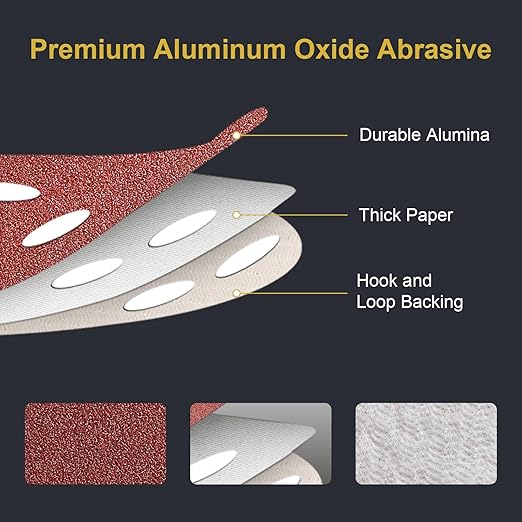 100 PCS 5 Inch Sanding Discs 100 Grit Hook and Loop Adhesive Round Sandpaper for Random Orbital Sander
