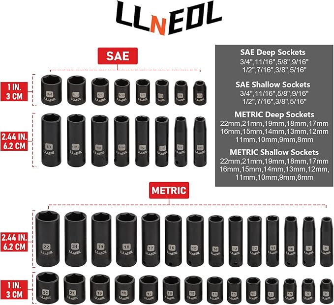Impact Socket Set 3/8 Drive,95Pcs Deep&Shallow Socket Wrench Set,6 Point Metric&Standard Full |5/16"-3/4",8-22mm| with Spark Plug Sockets,72T Ratchet Handle, Screwdrivers for Automotive&Home