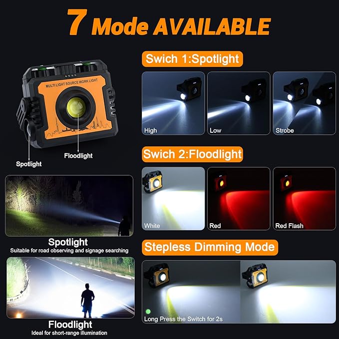 AdamStar Work Light, Magnetic LED Rechargeable Light with 7 Modes & 270°Rotatable, 1500LM Waterproof COB Portable Light with Hook for Emergency Car Repair, Grill, Outdoor Work, Camping (2 Pack)
