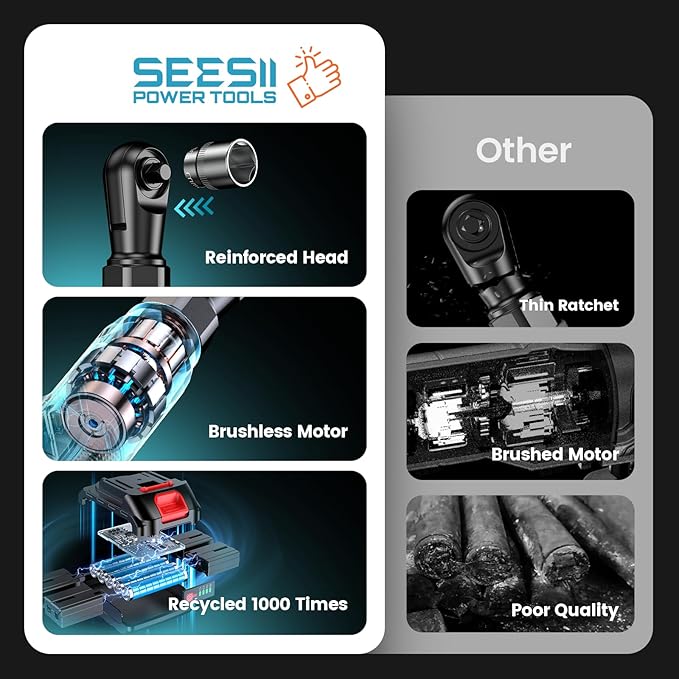 Seesii 21V Cordless Electric Ratchet Wrench Set, 66Ft-lbs 200RPM Power Ratchet Wrench 3/8", Variable Speed Trigger, 2x 2.0A Batteries & Charger, 8 Sockets, 1/4" and 1/2" Adapter, 3" Extension Bar