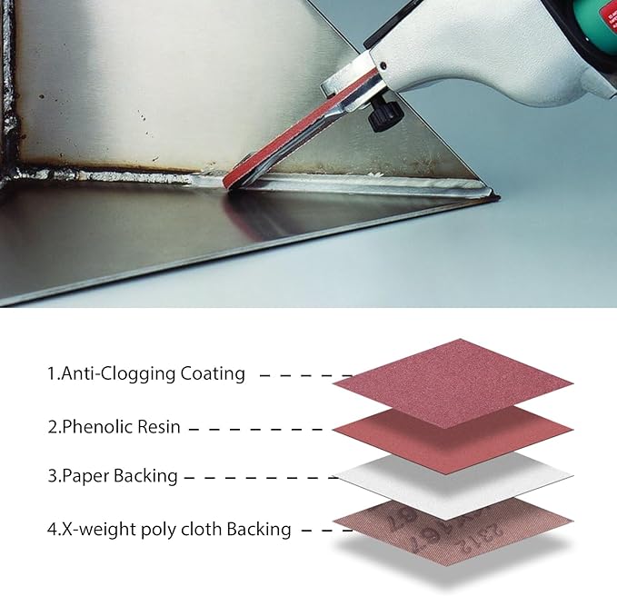 42 Pcs 3/8 x 13 Inch Sanding Belts,3/8x13 Sanding Belts Sandpaper for Air Belt Sander,6 Each of 40/60/80/120/180/240/400 Grits Abrasive File Belts for Wood Sanding and Metal Polishing