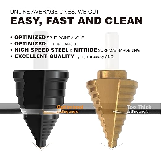 HSS 1/4-2 Inch Large High Speed Steel Step Drill bits, Doubles Flutes Large Step Bits for Hole Drilling in Iron, Copper, Aluminum, Wood, Plastic